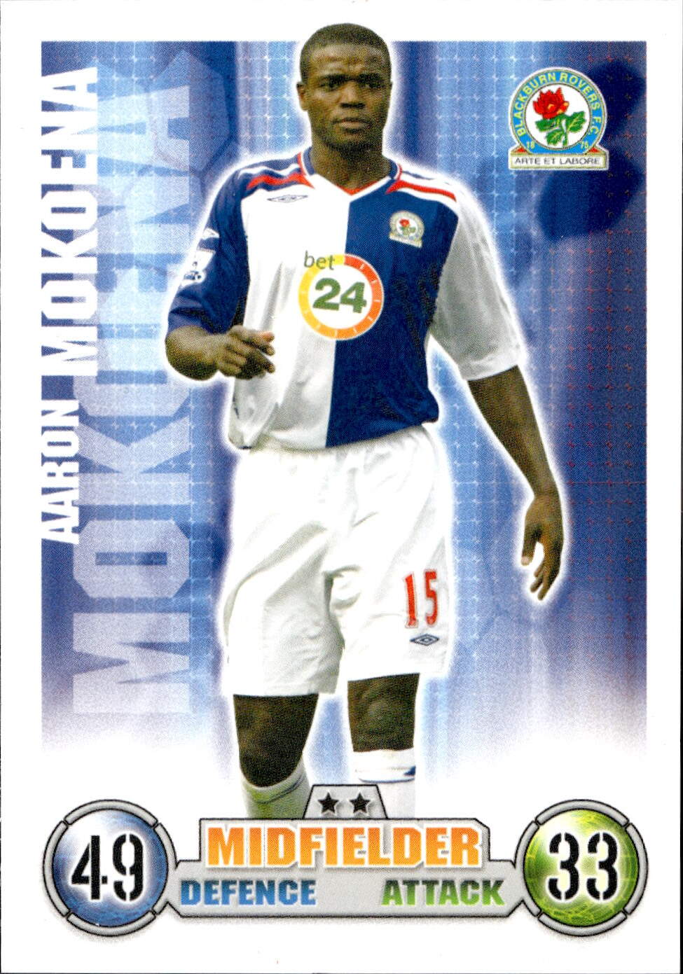 Premier League 2008